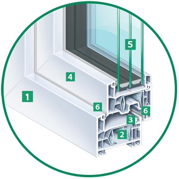 Bildquelle: EGE GmbH