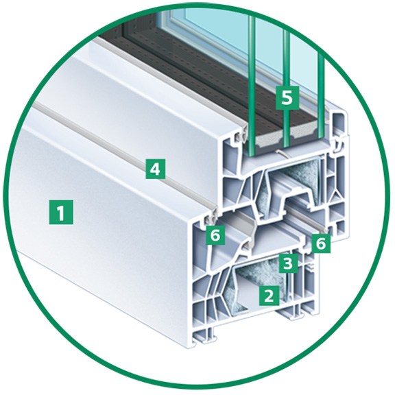 Bildquelle: EGE GmbH