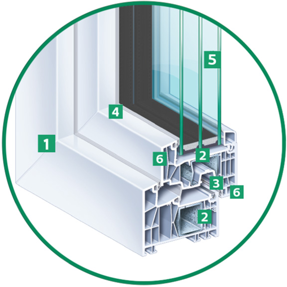 Bildquelle: EGE GmbH
